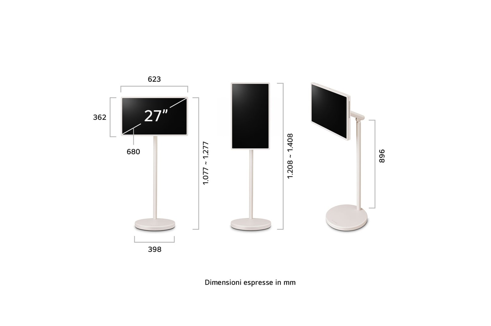 Dimensioni di StanbyME 2