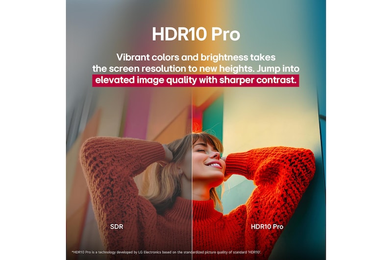 Fotografie dívky v červeném svetru rozdělená uprostřed tak, aby levá strana byla zobrazena v režimu SDR a pravá strana v režimu HDR10 Pro. Pravá strana snímku je ve srovnání s levou ostřejší a kontrastnější. Titulek pojednává o tom, jak HDR10 Pro poskytuje vyšší kvalitu obrazu a ostřejší kontrast. 