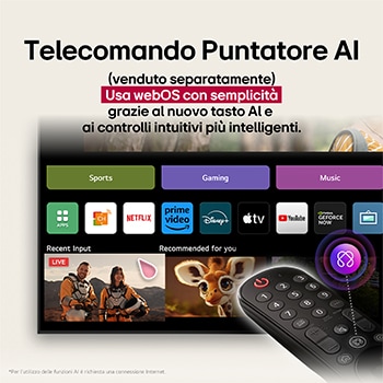 Caratteristica Telecomando puntatore con AI