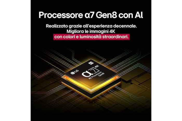 Caratteristica processore α7 Gen 8 con AI