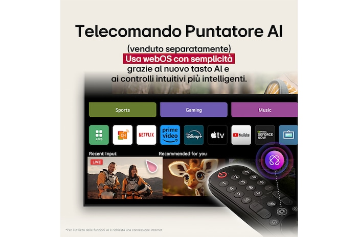 Caratteristica Telecomando Puntatore AI