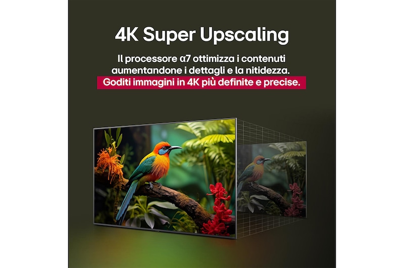 Caratteristica 4K Super Upscaling