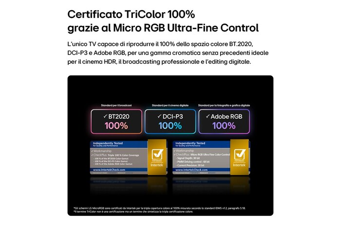 Caratteristica certificato Tricolor 100% grazie al Micro RGB Ultra-Fine Control