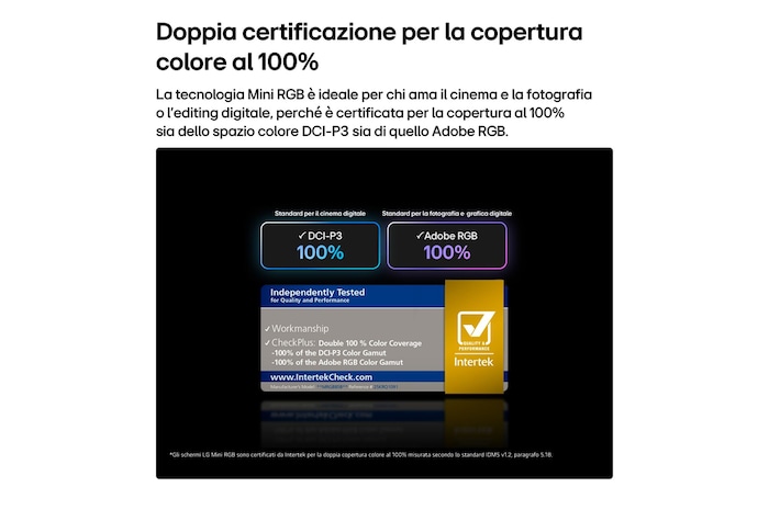 TV 55 pollici LG Mini RGB MRGB88 con certificazione doppia per il 100% di copertura colore DCI-P3 e Adobe RGB, evidenziata da badge Intertek.