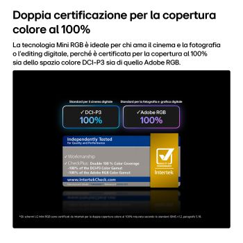 TV 55 pollici LG Mini RGB MRGB88 con certificazione doppia per il 100% di copertura colore DCI-P3 e Adobe RGB, evidenziata da badge Intertek.