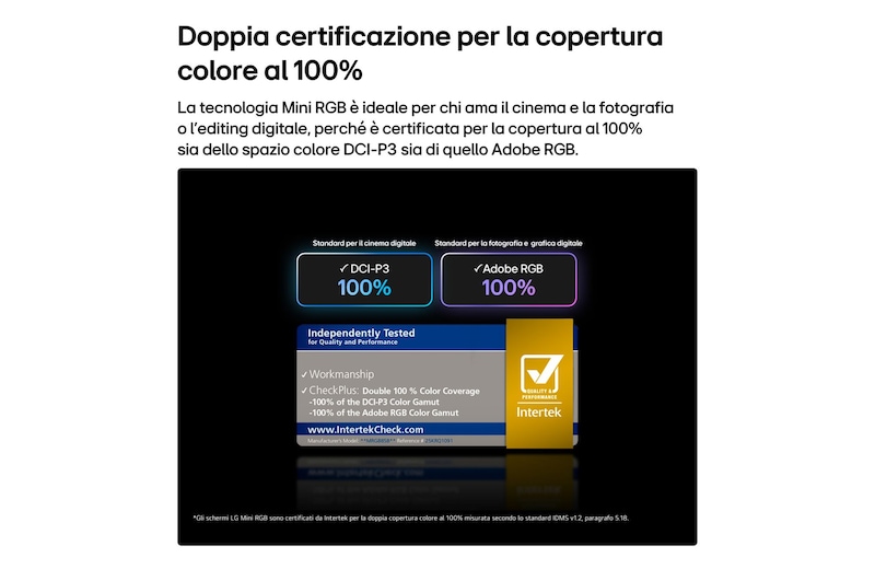 TV 86 pollici LG Mini RGB MRGB87 con certificazione doppia per il 100% di copertura colore DCI-P3 e Adobe RGB, evidenziata da badge Intertek.