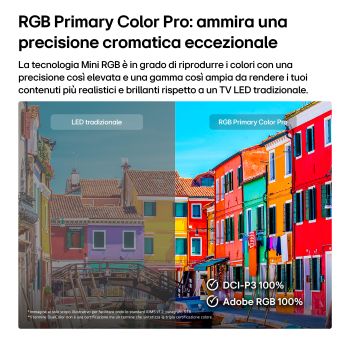 TV 86 pollici LG Mini RGB MRGB87 con confronto tra LED tradizionale e RGB Primary Color Pro, che mostra colori più vivaci e realistici.