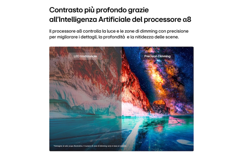 TV 86 pollici LG Mini RGB MRGB87 con confronto del contrasto tra LED tradizionale e Precision Dimming, che mostra immagini più profonde e dettagliate.