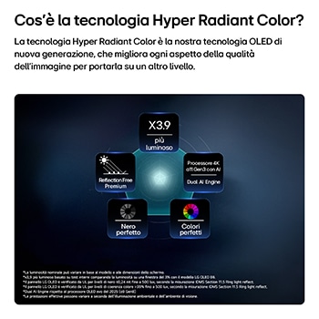 Tecnologia Hyper Radiant Color TV 2026 OLED83W69LA