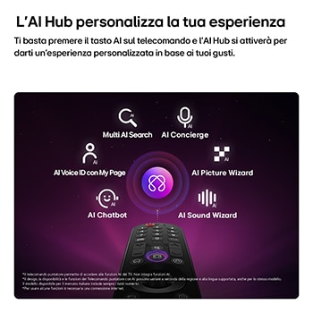 AI Hub TV 2026 OLED83W69LA
