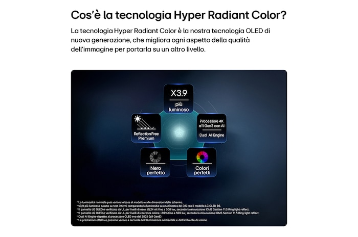 Tecnologia Hyper Radiant Color TV 2026 OLED83W69LA
