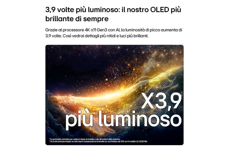 3,9 volte più luminoso TV 2026 OLED83W69LA
