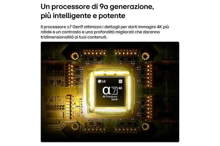 TV 43 pollici LG QNED AI MiniLED QNED70B con processore a7 Gen9, mostrato come più intelligente e potente per immagini 4K più nitide.