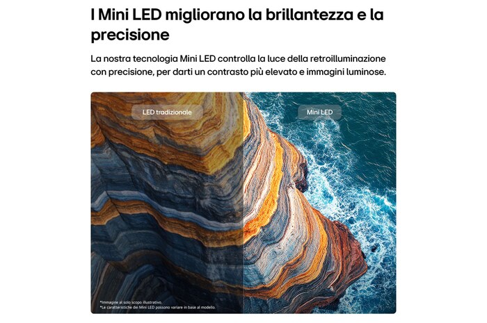 Caratteristica Mini LED