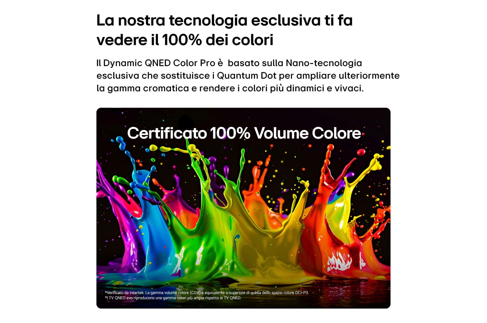 Caratteristica 100% Volume Colore per il TV LG QNED evo MiniLED
