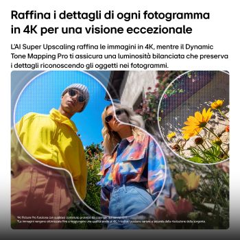 Caratteristica AI Picture Pro per il TV LG QNED evo MiniLED