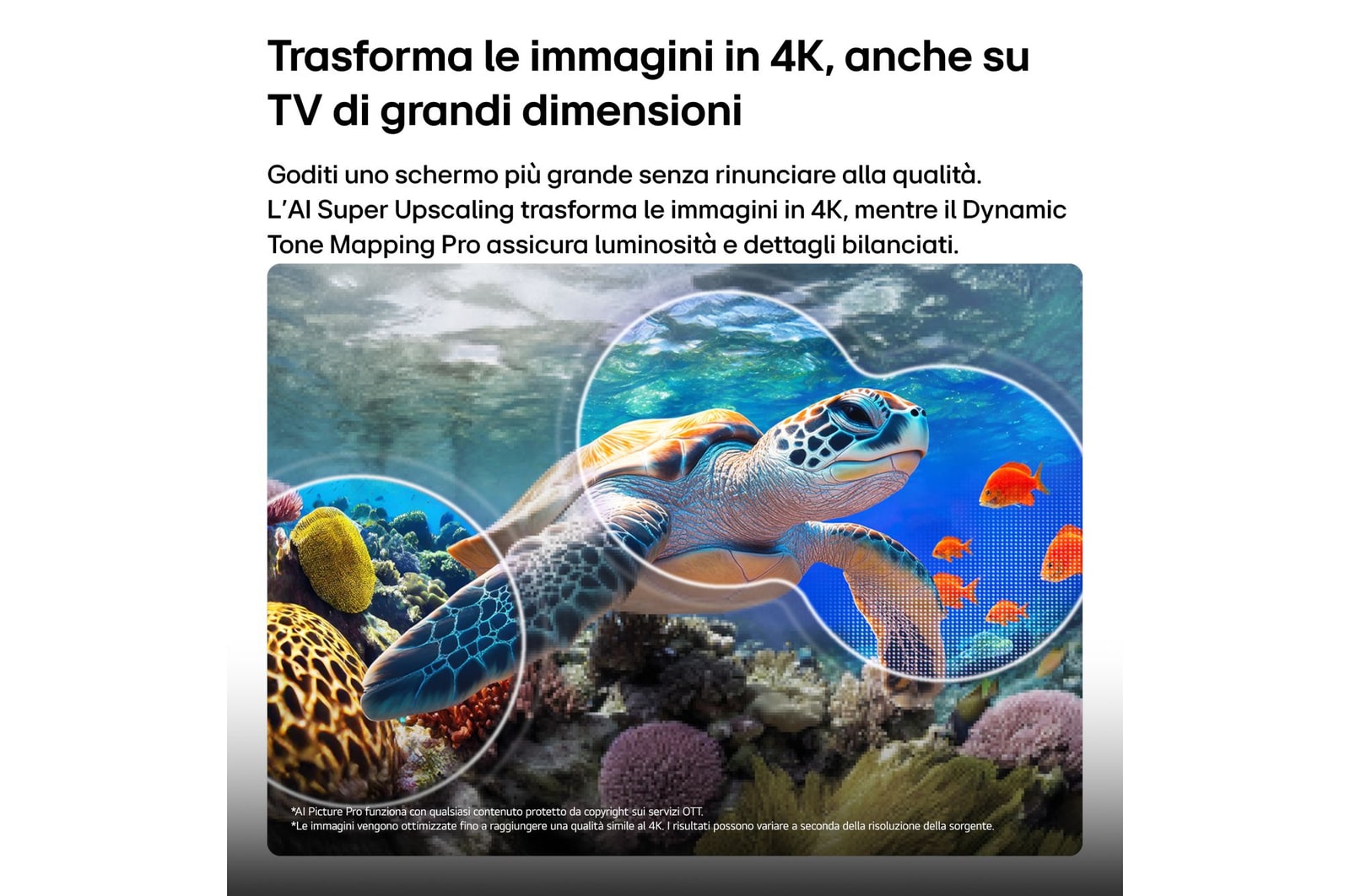 Caratteristica AI Picture Pro per il TV LG QNED evo MiniLED