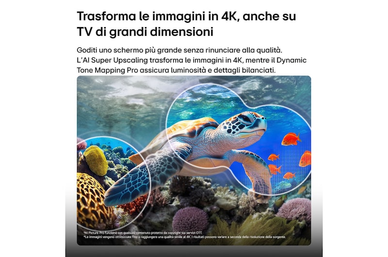 Caratteristica AI Picture Pro per il TV LG QNED evo MiniLED