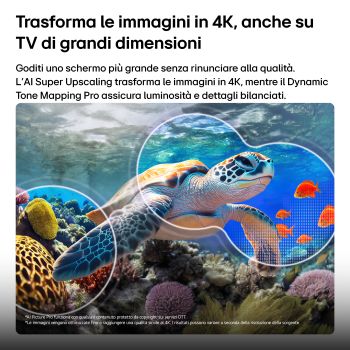 Caratteristica AI Picture Pro per il TV LG QNED evo MiniLED