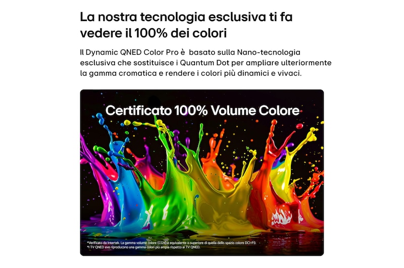 Caratteristica 100% Volume Colore per il TV LG QNED evo MiniLED