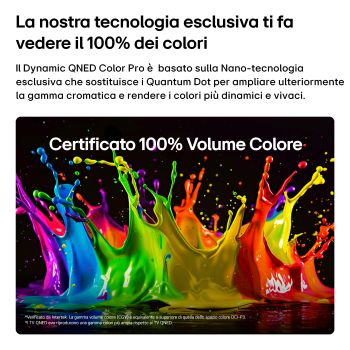 Caratteristica 100% Volume Colore per il TV LG QNED evo MiniLED