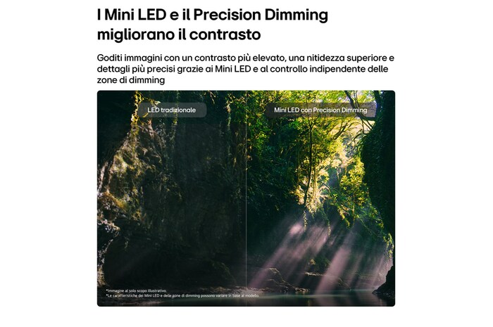 Caratteristica Mini LED con Precision Dimming per il TV LG QNED evo MiniLED