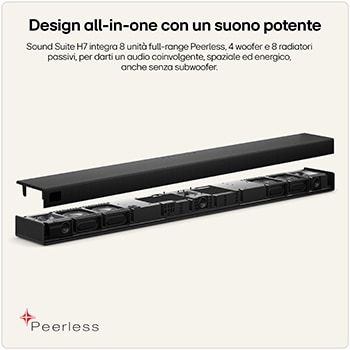 Sistema audio Sound Suite all-in-one per una resa sonora potente