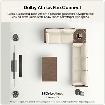 Soggiorno con sistema audio wireless Dolby Atmos FlexConnect