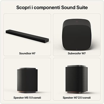 Componenti SoundSuite M5 con soundbar, subwoofer e speaker