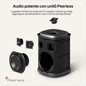 Sistema audio Peerless ad alta potenza con woofer da 15 pollici e due speaker frontali.