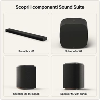 Sound Suite W7 con soundbar, subwoofer e speaker per audio immersivo