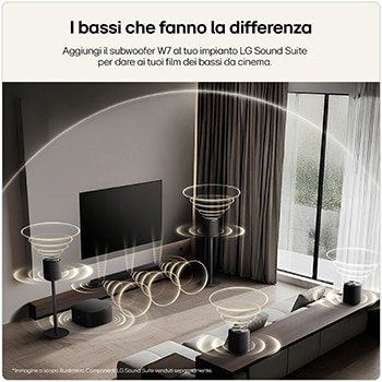 LG Sound Suite W7 con casse audio posizionate in un elegante soggiorno moderno.