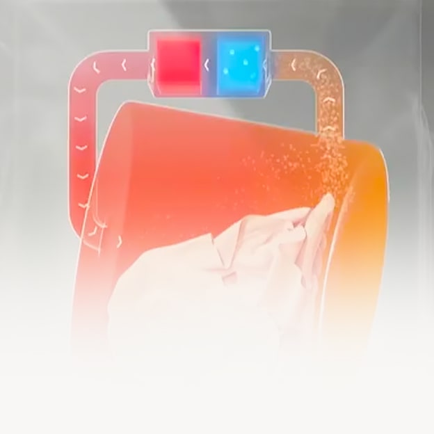 Asciugatrice LG in ambiente domestico con testo sull'aria calda riciclata mostra il sistema a pompa di calore.