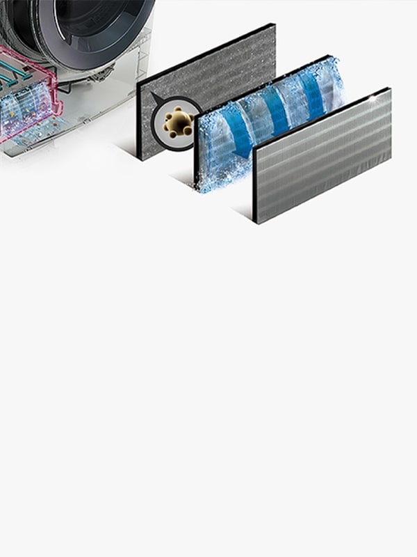 Spaccato LG con strati del filtro e flusso d'acqua mostra l'Auto Cleaning Condenser per una facile manutenzione e un'asciugatura efficiente.
