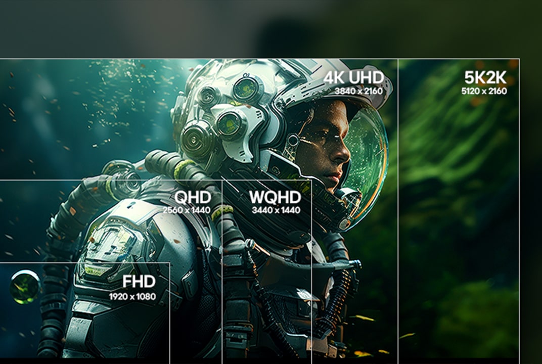 Monitor LG che divide un'immagine di astronauta in sezioni FHD, QHD, WQHD, 4K UHD e 5K2K illustra la risoluzione.