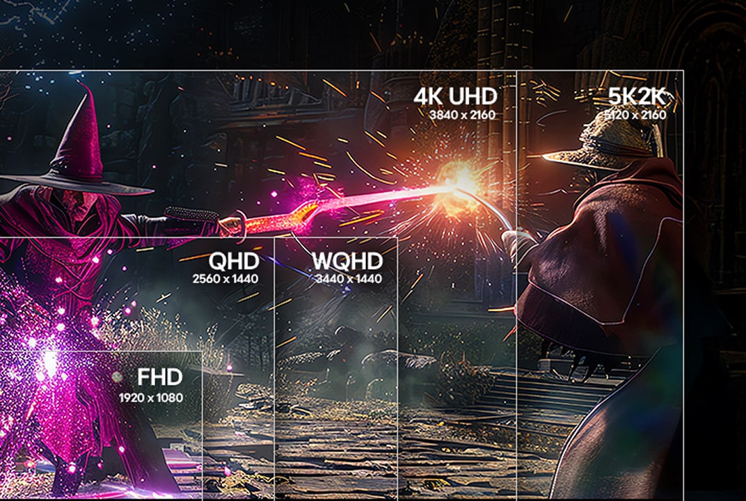 La scena mostra due maghi che si scambiano incantesimi in un gioco, con le risoluzioni FHD, QHD, WQHD, 4K UHD e 5K2K sovrapposte per confrontare la copertura dello schermo di ciascuna.