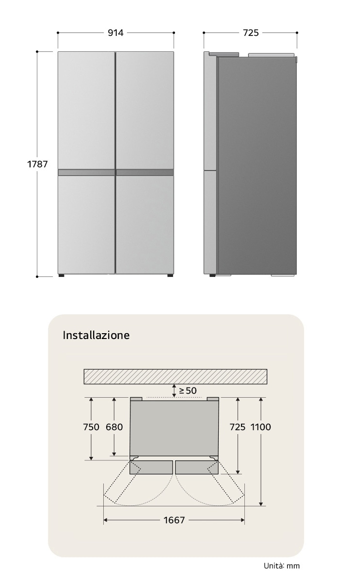 Frigorifero Multi-Porta LG che mostra le dimensioni di installazione e il formato prodotto, inclusa altezza di 1787 mm, larghezza di 914 mm e profondità di 725 mm.