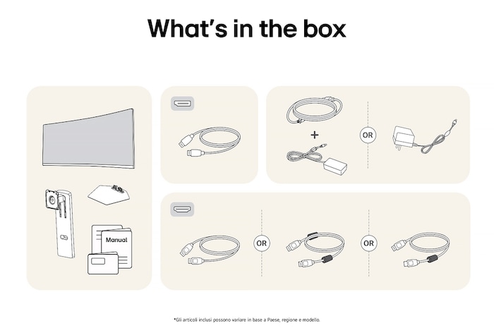 Immagine degli accessori inclusi con il Monitor LG UltraGear 34G600A, che dettaglia il manuale, l'adattatore di alimentazione CA e le opzioni di cavo HDMI o DisplayPort in dotazione.