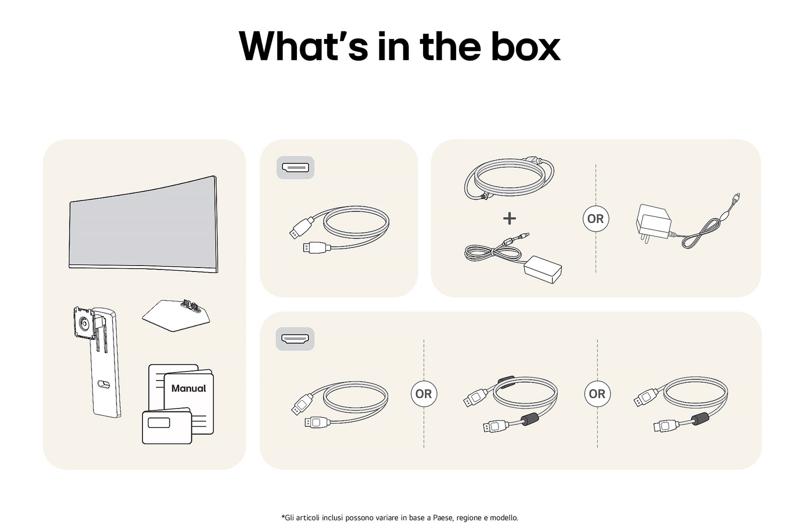 Immagine degli accessori inclusi con il Monitor LG UltraGear 34G600A, che dettaglia il manuale, l'adattatore di alimentazione CA e le opzioni di cavo HDMI o DisplayPort in dotazione.