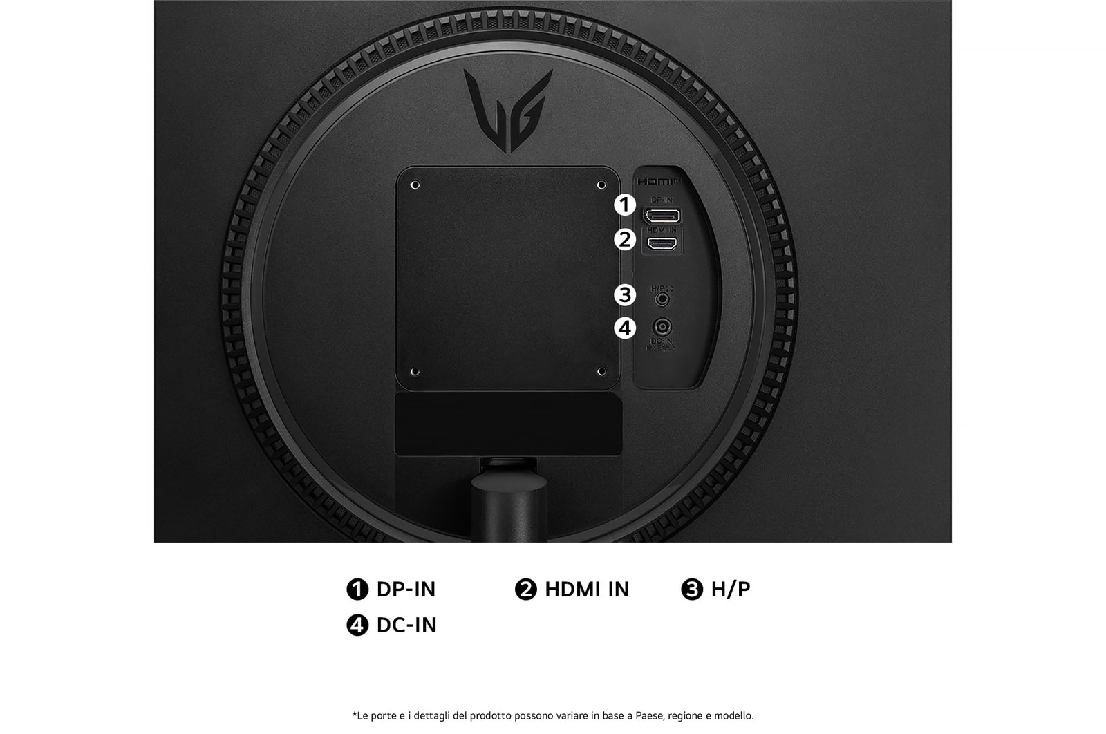 Vista posteriore del Monitor LG UltraGear 24GS60F, che illustra le specifiche delle porte inclusi una porta DP-IN, una porta HDMI IN, una porta H/P (cuffie) e l'ingresso di alimentazione CC-IN.