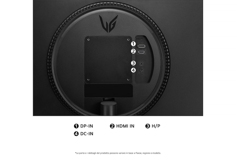 Vista posteriore del Monitor LG UltraGear 24GS60F, che illustra le specifiche delle porte inclusi una porta DP-IN, una porta HDMI IN, una porta H/P (cuffie) e l'ingresso di alimentazione CC-IN.