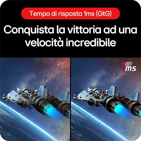 Monitor Gaming LG UltraGear 27GS60QC, che offre velocità travolgente per un'immersione totale nel gioco, grazie al tempo di risposta di 1 ms (GtG).