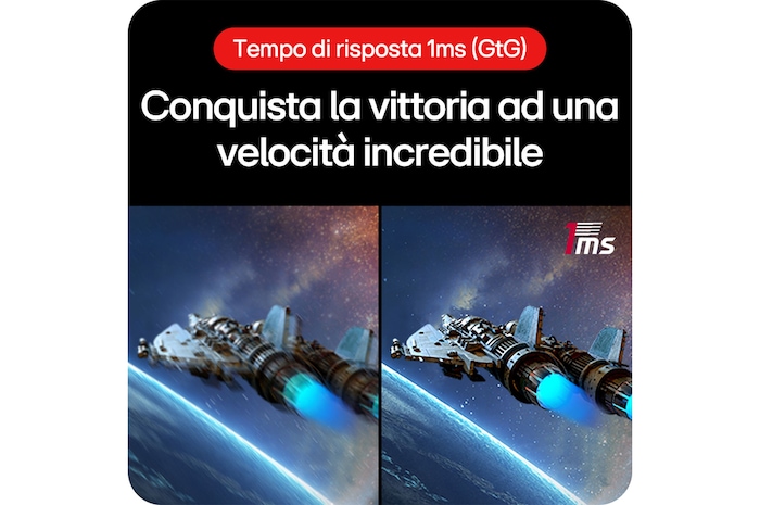 Monitor Gaming LG UltraGear 32GS60QC, che offre velocità travolgente per un'immersione totale nel gioco, grazie al tempo di risposta di 1 ms (GtG).