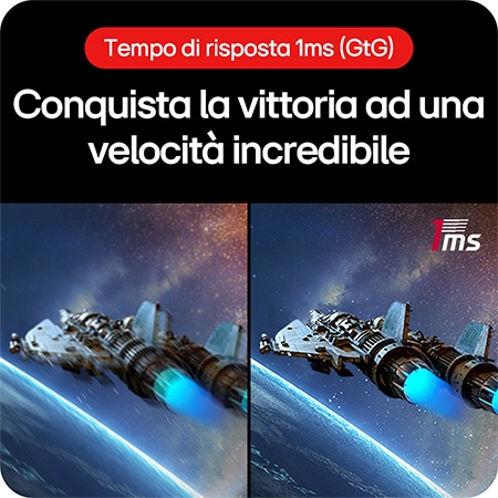 Monitor Gaming LG UltraGear 32GS60QC, che offre velocità travolgente per un'immersione totale nel gioco, grazie al tempo di risposta di 1 ms (GtG).