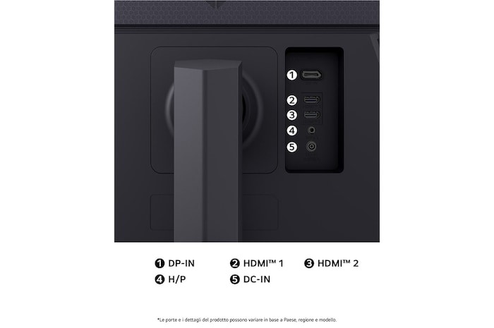 Vista posteriore del Monitor LG UltraGear 27GS75Q-B in finitura nera, che illustra le specifiche delle porte inclusi DP-IN, due porte HDMI™, porta H/P e l'ingresso di alimentazione CC-IN.