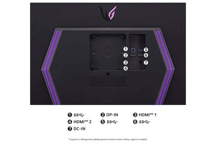 Monitor LG UltraGear 27GR93U-B vista posteriore delle porte: HDMI 1, HDMI 2, DisplayPort (DP-IN), DC-IN, e porte USB 3.0 (SS).