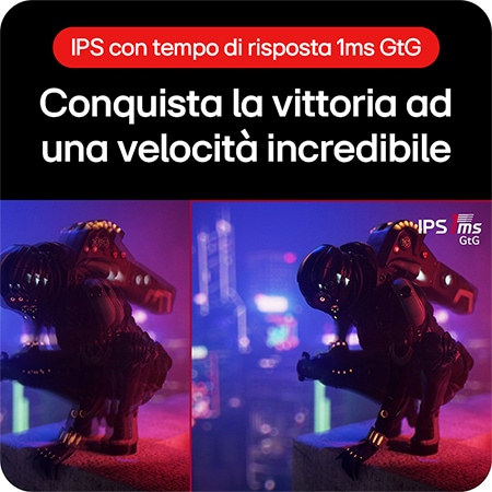 Monitor LG UltraGear 27GR93U-B confronta velocità di gioco: pannello IPS con 1 ms di tempo di risposta (GtG) per una velocità incredibile.