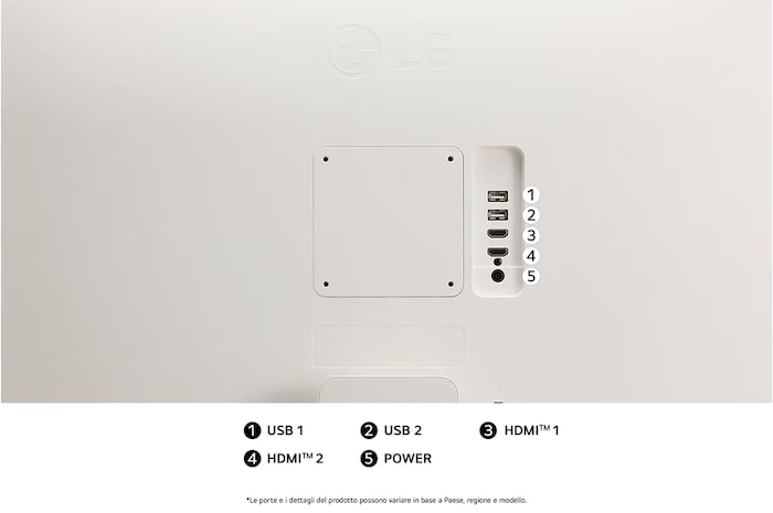 Vista posteriore del Monitor LG 32SR50F con finitura bianca, che mostra porte HDMI doppie e USB doppie per connettività versatile.