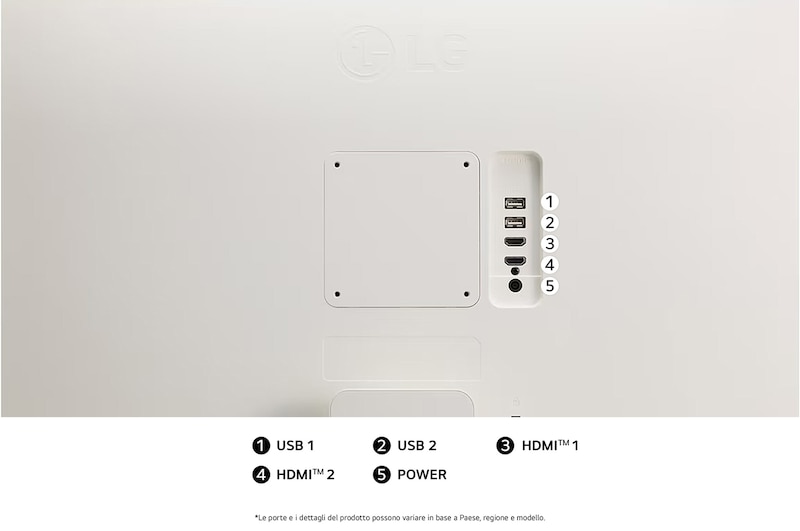 Vista posteriore del Monitor LG 32SR50F con finitura bianca, che mostra porte HDMI doppie e USB doppie per connettività versatile.