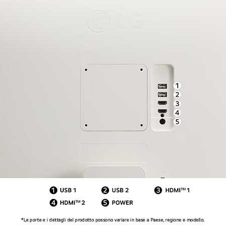 Vista posteriore del Monitor LG 32SR50F con finitura bianca, che mostra porte HDMI doppie e USB doppie per connettività versatile.